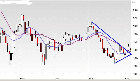 dax3.gif