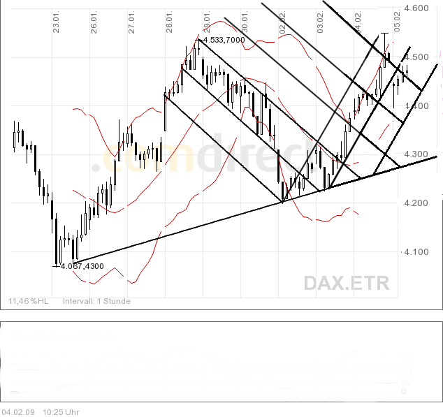 dax.gif