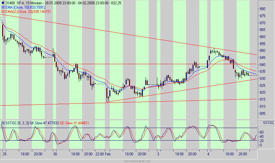 spx.gif