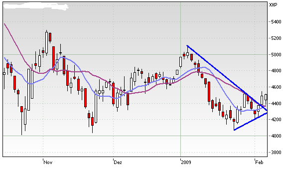 dax3.gif
