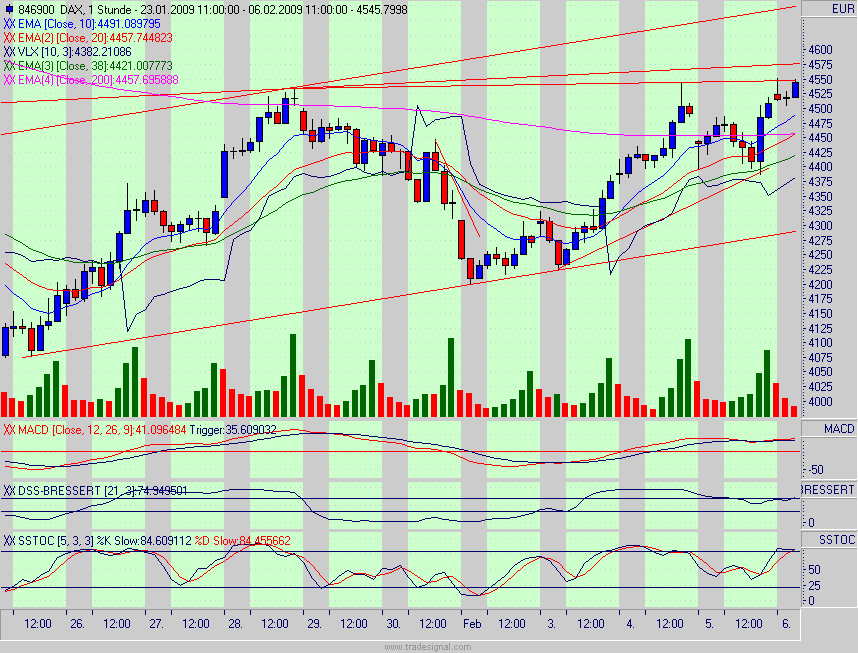 dax.gif