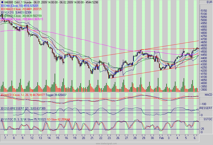 dax.gif