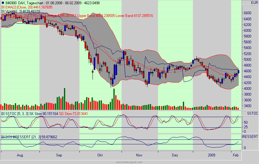 dax.gif