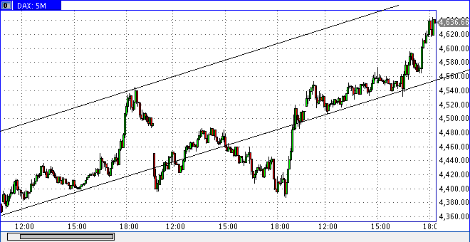dax0206h1618.gif