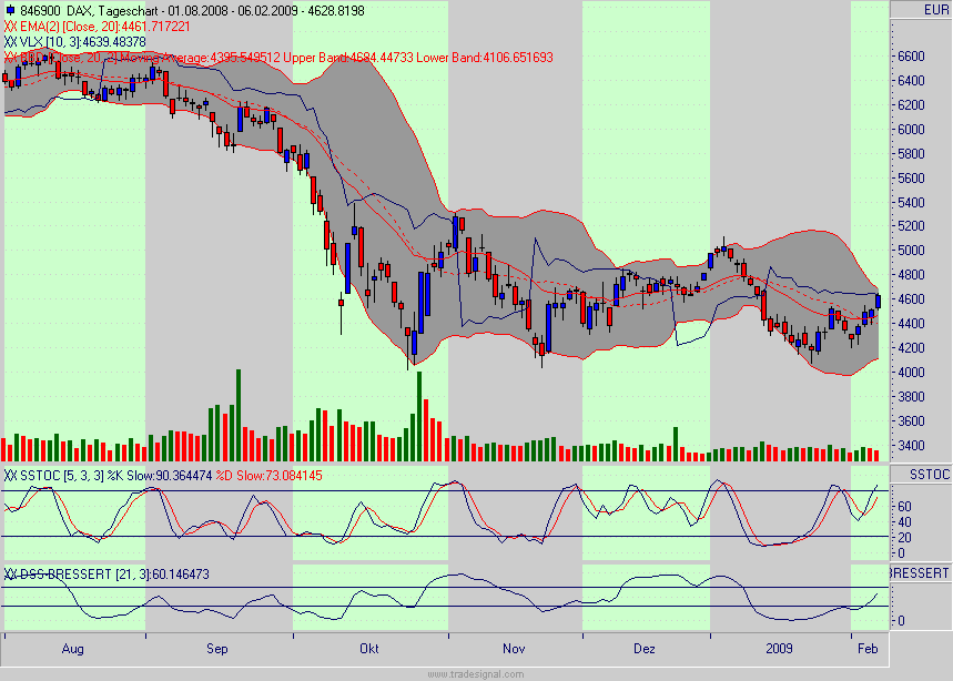 dax.gif