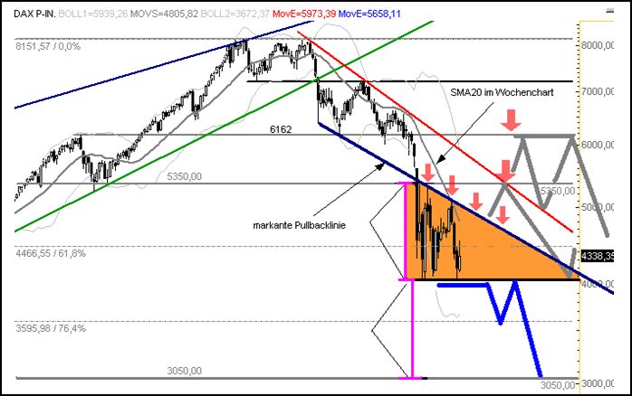dax.jpg