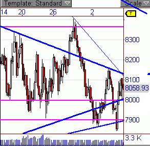dow606.gif