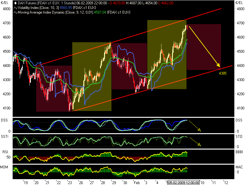 dax02071.png