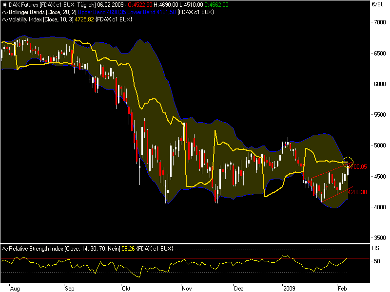 fdax02081.png
