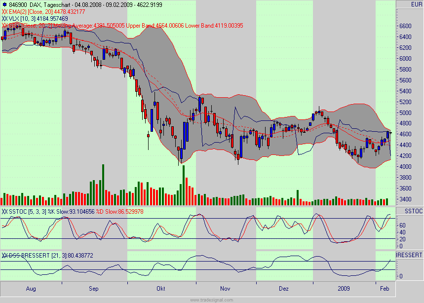 dax.gif