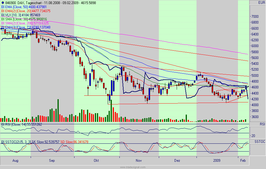 dax.gif