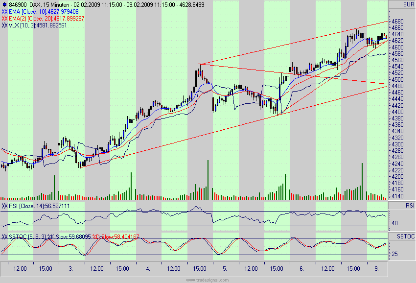 dax.gif