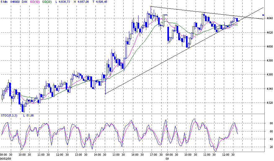 dax.gif