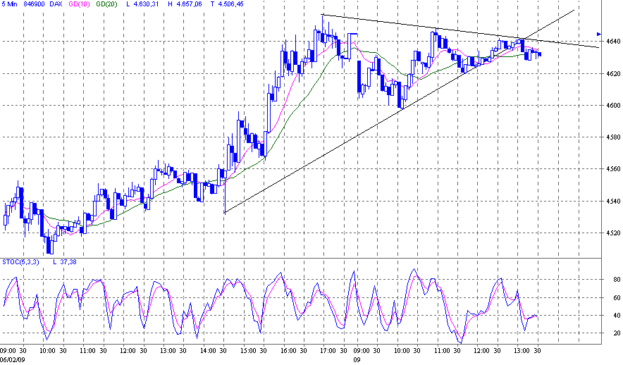 dax.gif