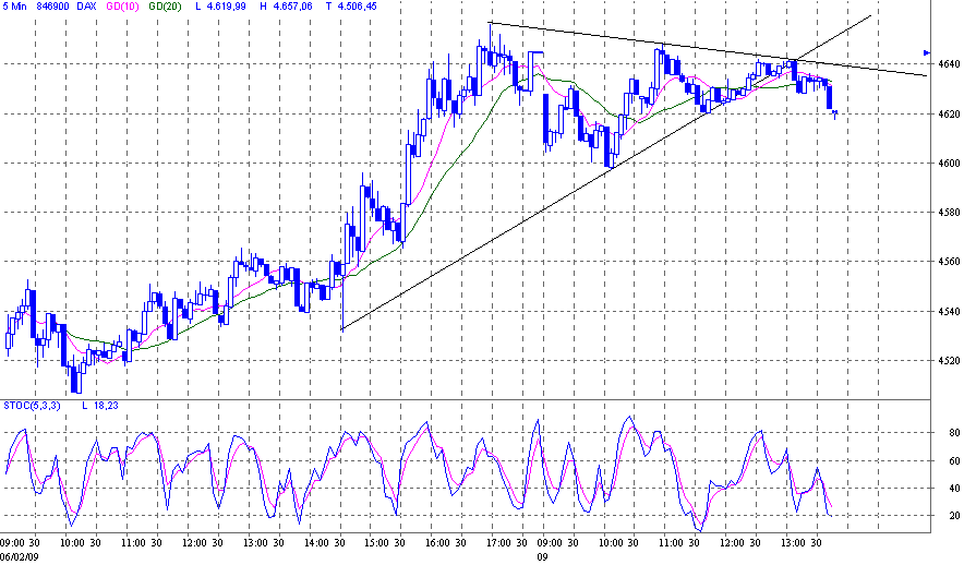 dax.gif