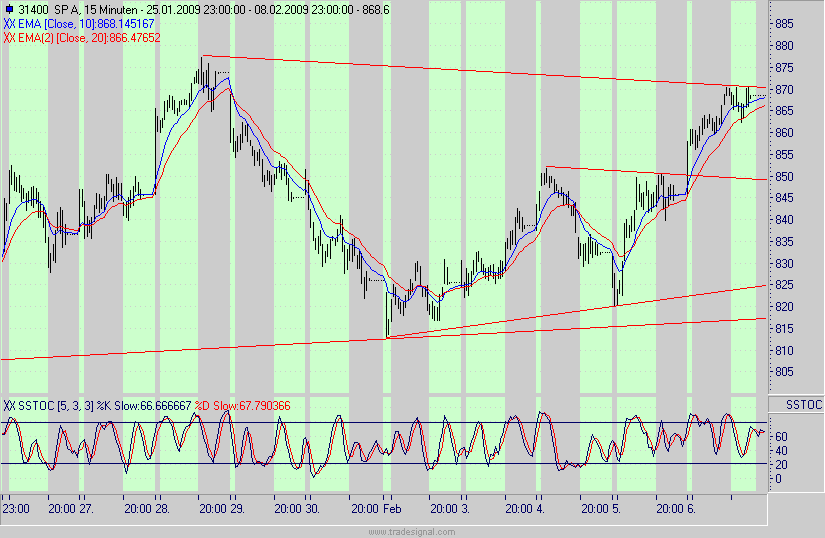 spx.gif