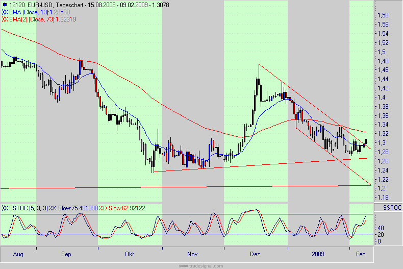 eur.gif