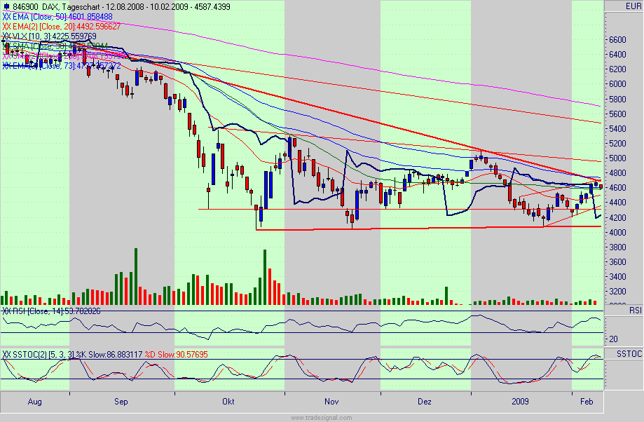 dax.gif