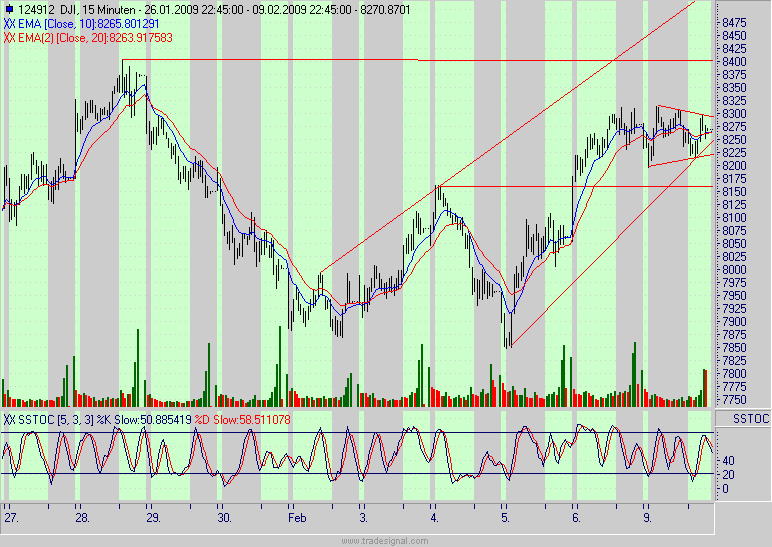 dow.gif