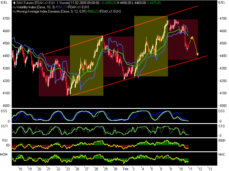 fdax02111.png