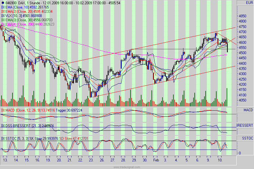 dax.gif