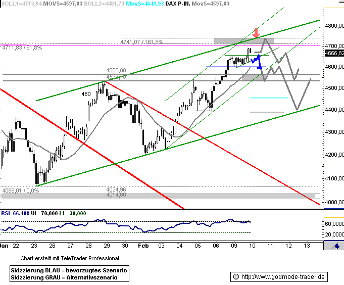 090210dax601.gif