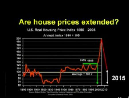 housing_prices2.jpg