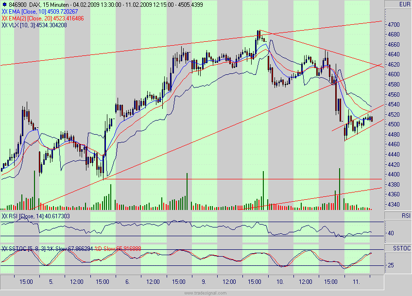 dax.gif