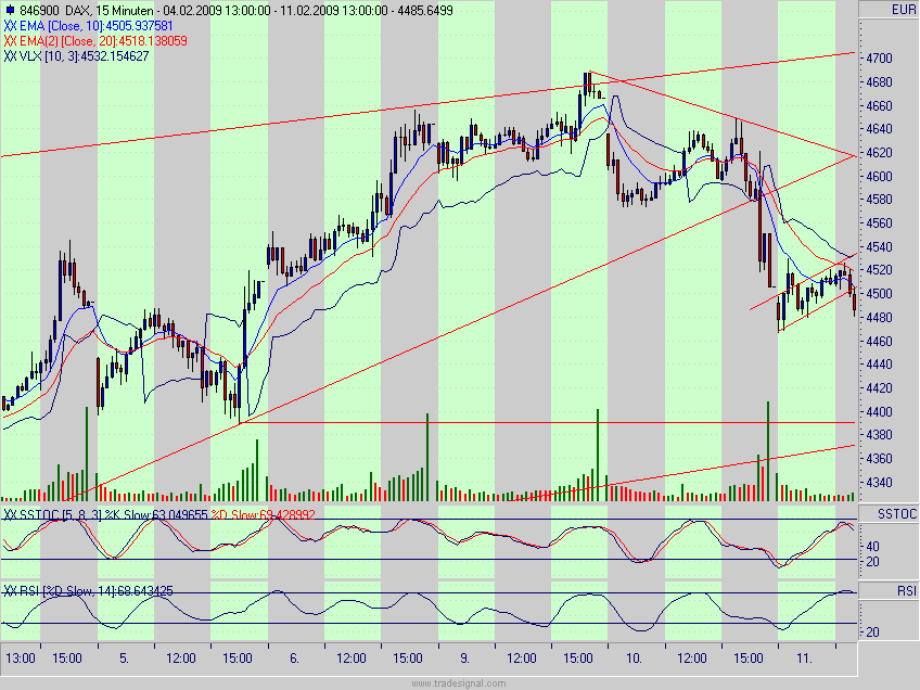 dax.gif