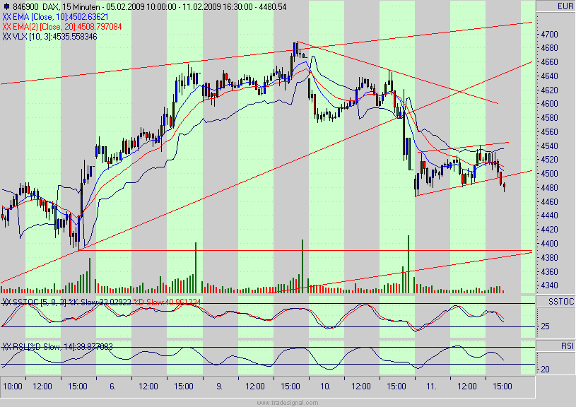 dax.gif