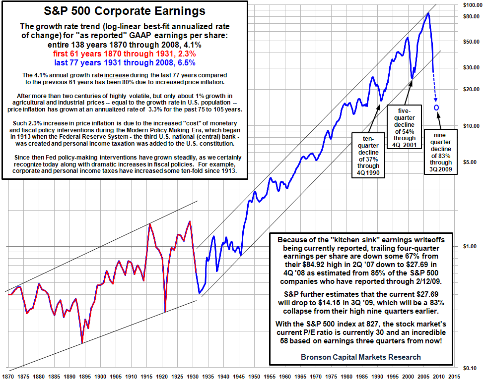 spx-earnings.png