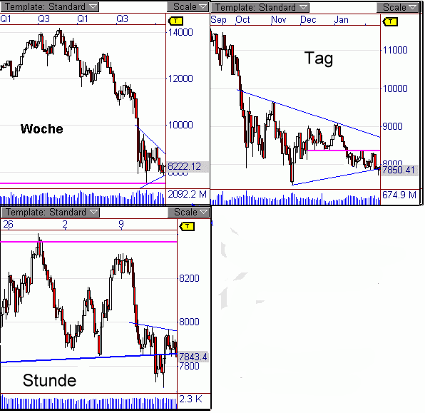 dow.gif