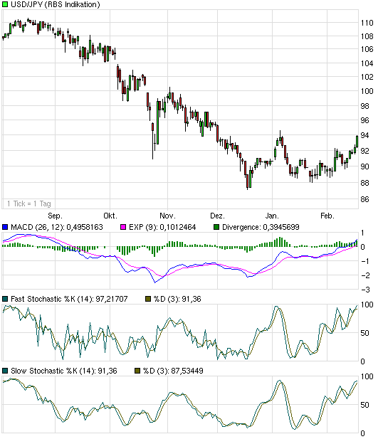 usd-jpy.png