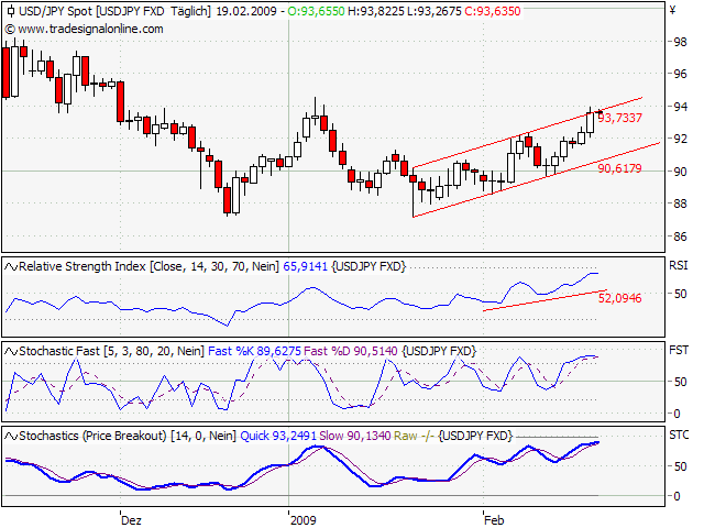 usdjpy.png