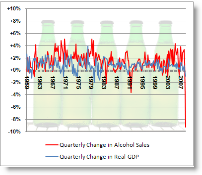 alcohol_vs_gdp.png