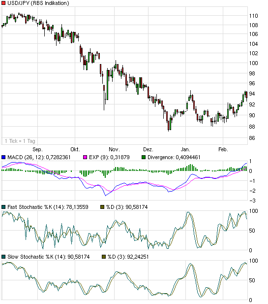 usd-jpy.png