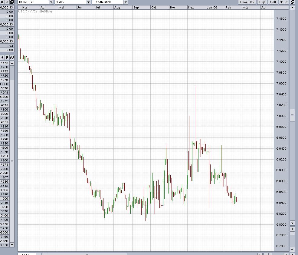 usdcny.jpg
