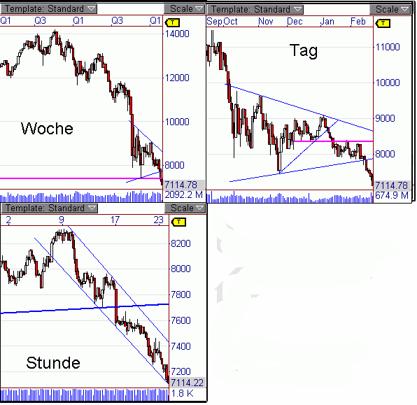 dow.gif