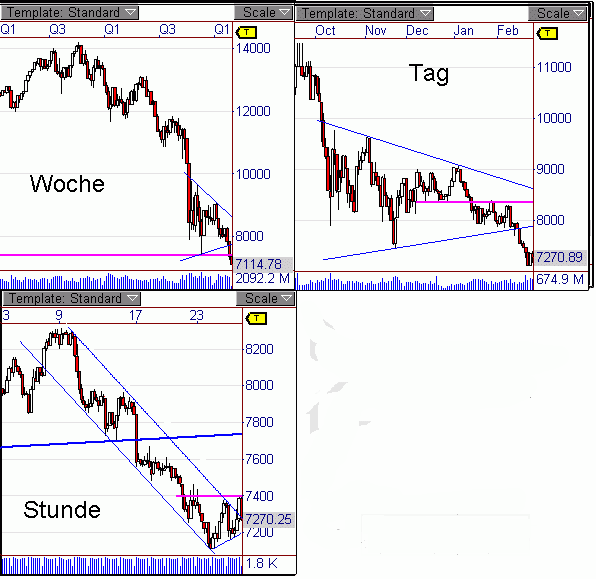 dow.gif