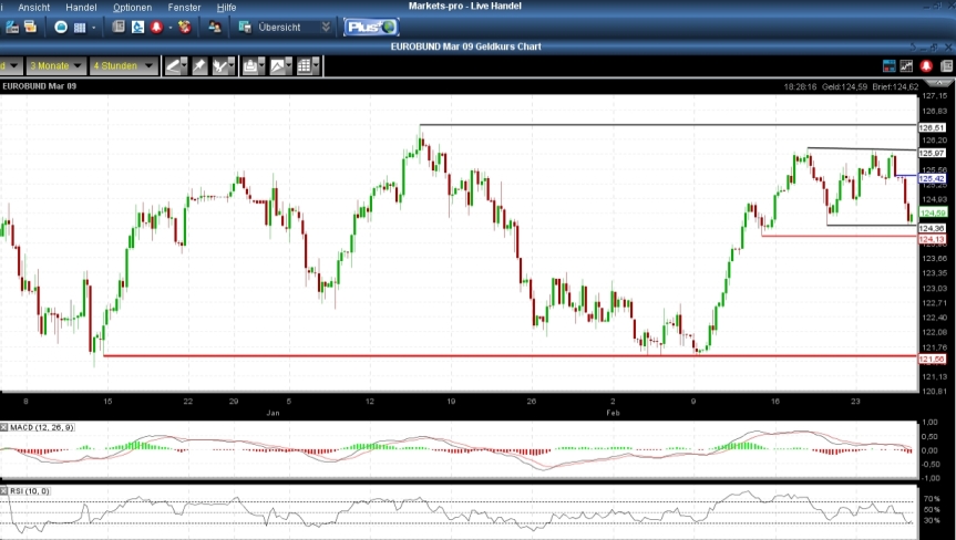 bund.jpg