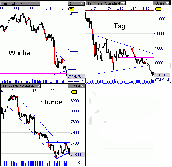 dow.gif