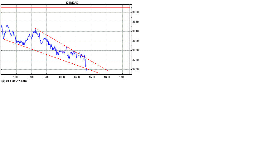 dax.gif