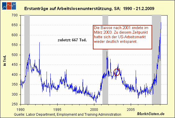 kaffeekraenzchen.gif