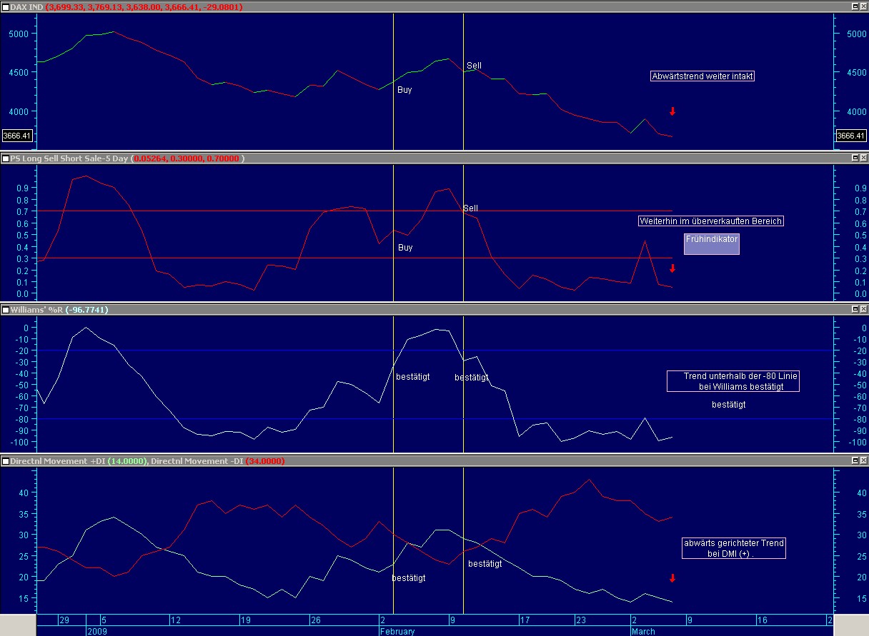 dax_06_03_09.jpg