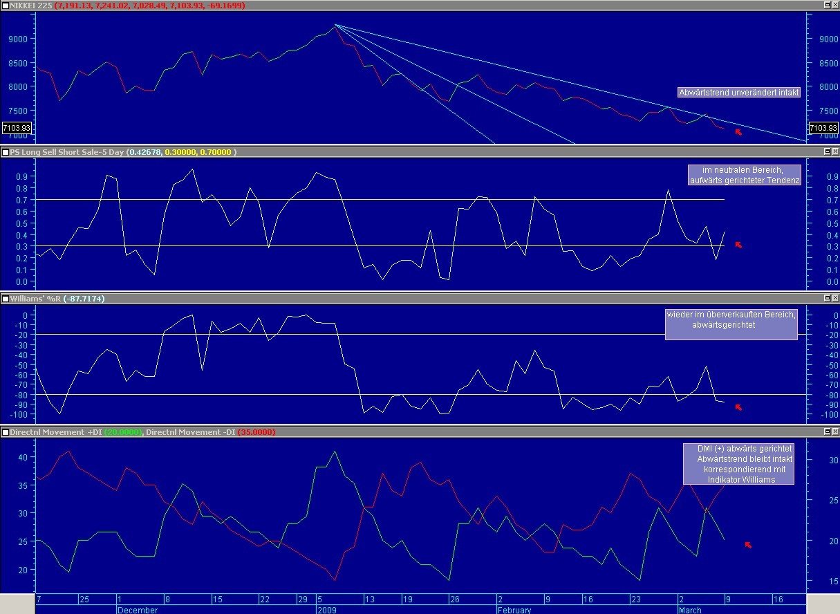 nikkei_09_03_09.jpg