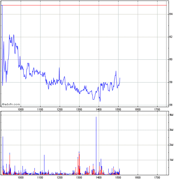 barclays_london.gif