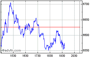 dow1.gif