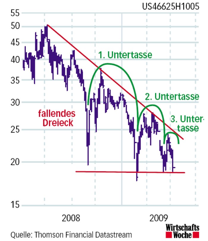 jpmorgan.jpg