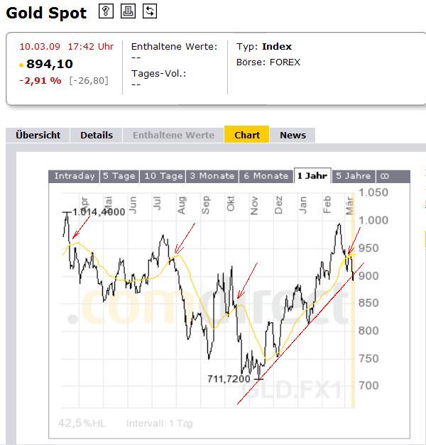 gold-38tg-l.jpg