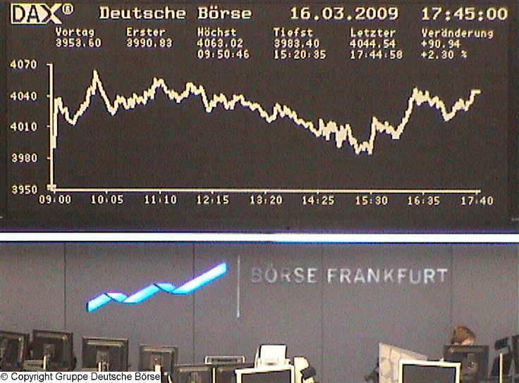 dax_chart_realtime.jpg